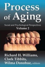 Process of Aging