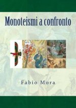 Monoteismi a confronto