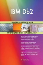 IBM Db2: Everything You Need to Know