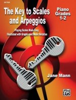 Key to Scales and Arpeggios Grades 1-2