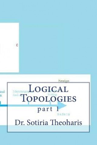 Logical Topologies: part 1