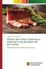 Efeitos das linhas maternas e paternas e do genotipo Hal em Suinos