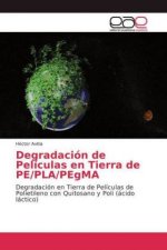 Degradacion de Peliculas en Tierra de PE/PLA/PEgMA