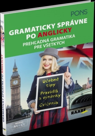 Gramaticky správne po anglicky