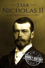 Tsar Nicholas II