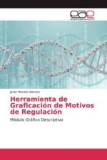 Herramienta de Graficacion de Motivos de Regulacion