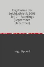 Ergebnisse der Leichtathletik 2003 Teil 7 - Meetings (September-Dezember)