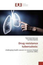 Drug resistance tuberculosis