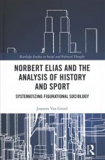 Norbert Elias and the Analysis of History and Sport