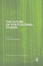 Future of Postcolonial Studies