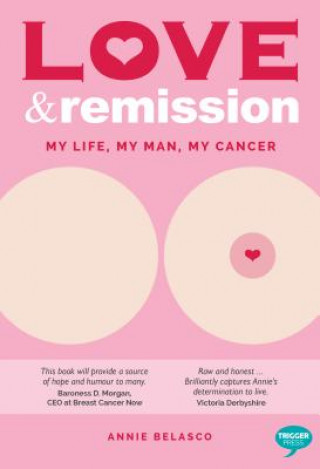 Love and Remission