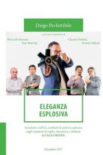 Eleganza Esplosiva: Ventilatori ATEX per polveri negli impianti di taglio, sbavatura e finitura dell'ALLUMINIO