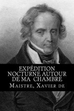 Expédition nocturne autour de ma chambre