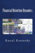 Financial Distortion Dynamics