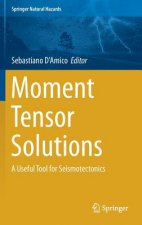 Moment Tensor Solutions