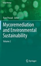 Mycoremediation and Environmental Sustainability
