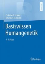 Basiswissen Humangenetik