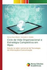 Ciclo de Vida Organizacional e Estrategia Competitiva em Mpes