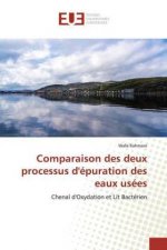 Comparaison des deux processus d'épuration des eaux usées