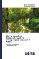 Wplyw warunków srodowiskowych na wystepowanie slimaków w Nidzie