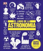 El Libro de la Astronomia