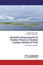 Nutritive Assessment of Fodder Plants of Keibul Lamjao National Park