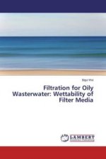 Filtration for Oily Wasterwater: Wettability of Filter Media