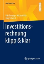 Investitionsrechnung Klipp & Klar