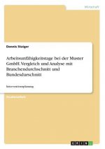 Arbeitsunfähigkeitstage bei der Muster GmbH. Vergleich und Analyse mit Branchendurchschnitt und Bundesdurschnitt