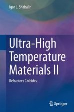 Ultra-High Temperature Materials II