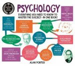 Degree in a Book: Psychology