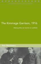 Kimmage Garrison, 1916