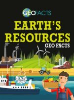 Earth's Resources Geo Facts