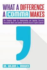 What a Difference a Comma Makes: The Complete Guide for Understanding and Applying Correctly Punctuation Marks and Symbols Commonly Used In English Gr