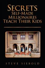 Secrets Self-Made Millionaires Teach Their Kids