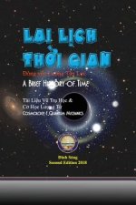 Lai Lịch Thời Gian