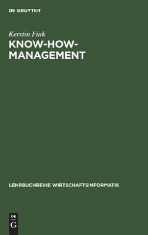 Know-how-Management
