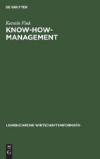 Know-how-Management