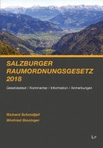 Salzburger Raumordnungsgesetz 2018