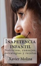 Inapetencia infantil