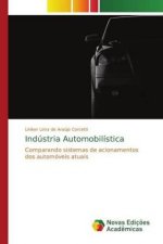 Industria Automobilistica