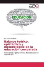 Balance teorico, epistemico y metodologico de la educacion comparada
