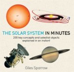 Solar System in Minutes