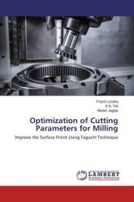 Optimization of Cutting Parameters for Milling