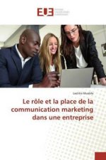 Le rôle et la place de la communication marketing dans une entreprise