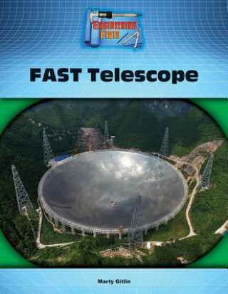 Fast Telescope