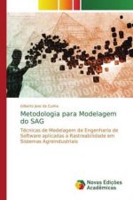 Metodologia para Modelagem do SAG