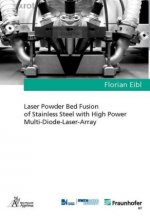 Laser Powder Bed Fusion of Stainless Steel with High Power Multi-Diode-Laser-Array