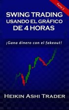 Swing Trading con el Gráfico de 4 Horas: Parte 2: ?Opera lo falso!