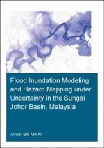 Flood Inundation Modeling and Hazard Mapping Under Uncertainty in the Sungai Johor Basin, Malaysia